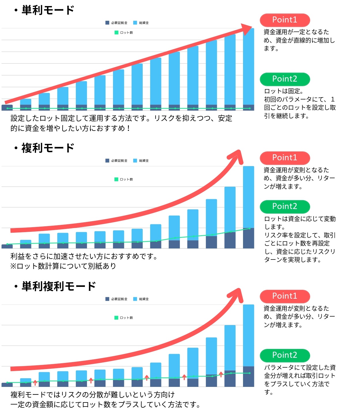 パラメーター